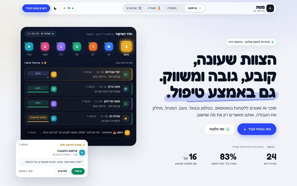 מסך הבית של מטה, צוות סוכני AI