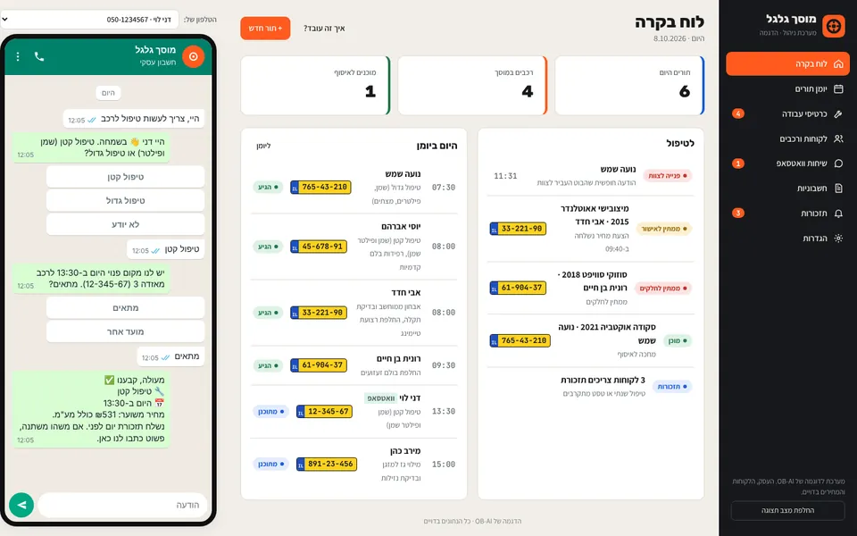 מסך הבית של מוסך גלגל, מוסך